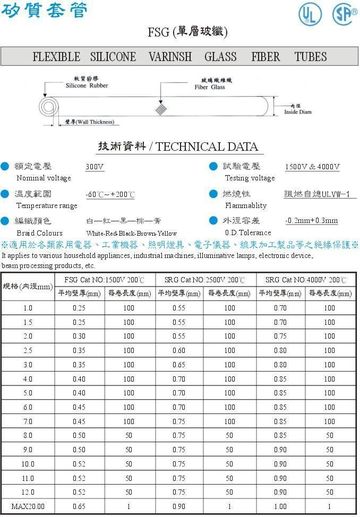 FSG單層玻纖矽質套管300V ＋200℃產品圖
