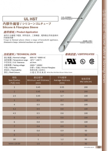 Yeida (NZ) UL HST玻纖矽膠套管(雙層套管 內膠外纖) 600V至8000V -60度C至+200度C