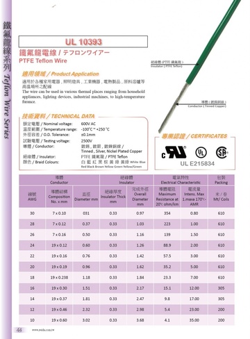 Yeida(NZ) UL10393 PTFE -100度C至+200度C 600V 鐵氟龍電線 / テフロンワイアー