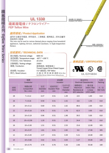 Yeida-NZ UL1330 FEP -60度C至+200度C 600V 鐵氟龍電線 / テフロンワイアー產品圖