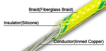 UL3122 耐熱電線(矽膠編織線 / シリコーンガラス繊維ワイアー) 300V -60度C至+200度C