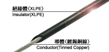 Yeida (NZ)-UL3613 -40度C至+150度C 3,000V 耐高壓交連PE照射線 / XLPE照らされるワイアー