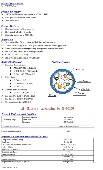 TFL2304S S/FTP, 23AWG solid bare copper, CAT.6A, LSZH 低煙無鹵 Cat 6A 鋁箔+銅網屏蔽隔離網路線