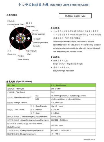 Yeida-UTLAC Uni-tube Light-armored Cable 中心管式輕鎧裝光纜產品圖