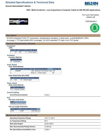 Belden 9841 1 Paired - Low Capacitance Computer Cable for EIA RS-485 Applications電腦線產品圖