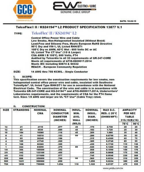 TelcoFlex® II TelcoHyde®. Class I Flexible Strand LSNH, UL Listed RHH/ST1 Central Office Power Wire and Cable 低煙無鹵軟質中央辦公室電源線和電纜