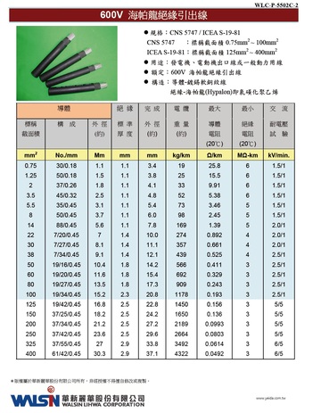 600V 海帕龍橡膠絕緣電線產品圖