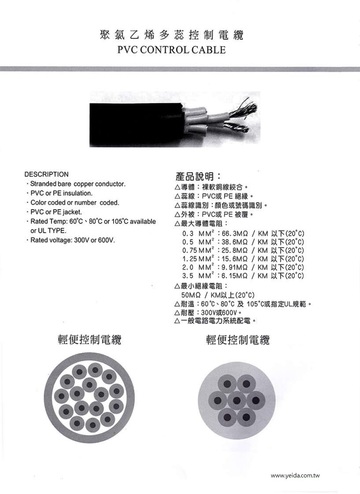 PVC鋁箔遮蔽+銅網隔離控制電纜(蕊型) 600V, 可60℃、80℃及105℃或指定UL規範