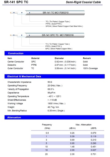 YMHD-SR141SPC(鍍銀銅) TC (UT Series of Micro-Coax) 50 Ω 20 GHz (Max) Semi-Rigid PTFE COAXIAL CABLE 手工成形(半硬）鍍錫銅管外被覆高頻低損耗微波同軸電纜