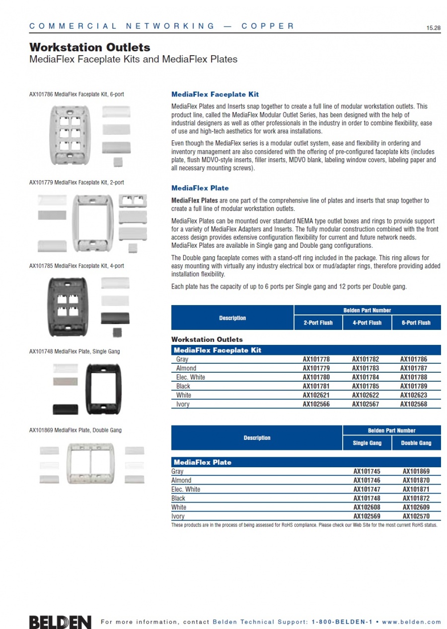 Belden- MediaFlex Faceplate Kits and MediaFlex Plates Adapter Boxes Accessories 媒體資訊面板套件和轉接盒附件產品圖