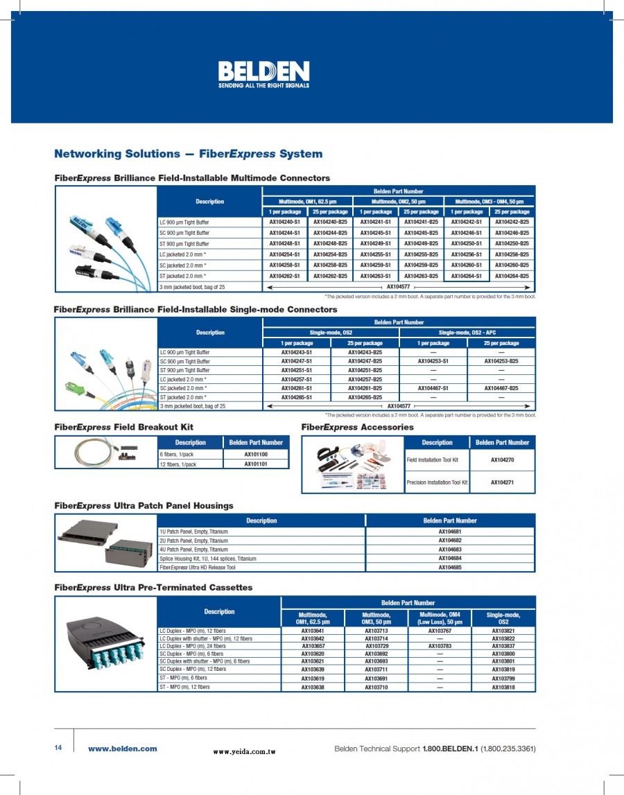 Belden- Fiber Optic Cables (Broadcast and Professional AV Solutions) 廣播影音系統應用光纖電纜產品圖