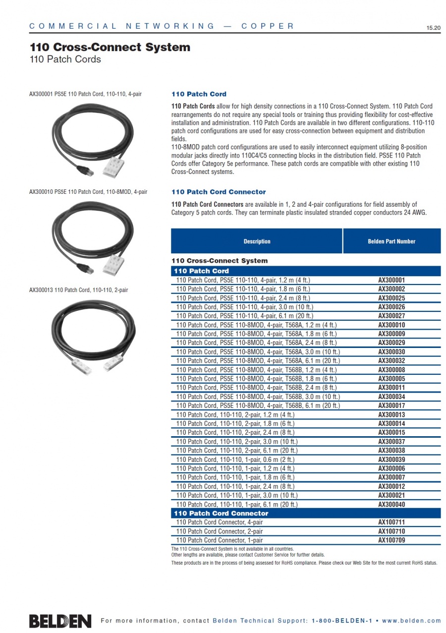 Belden-110 Cross-Connect System 110交叉連接系统(管理配件,壁式安裝架套件和110接線塊, 跳接線)產品圖