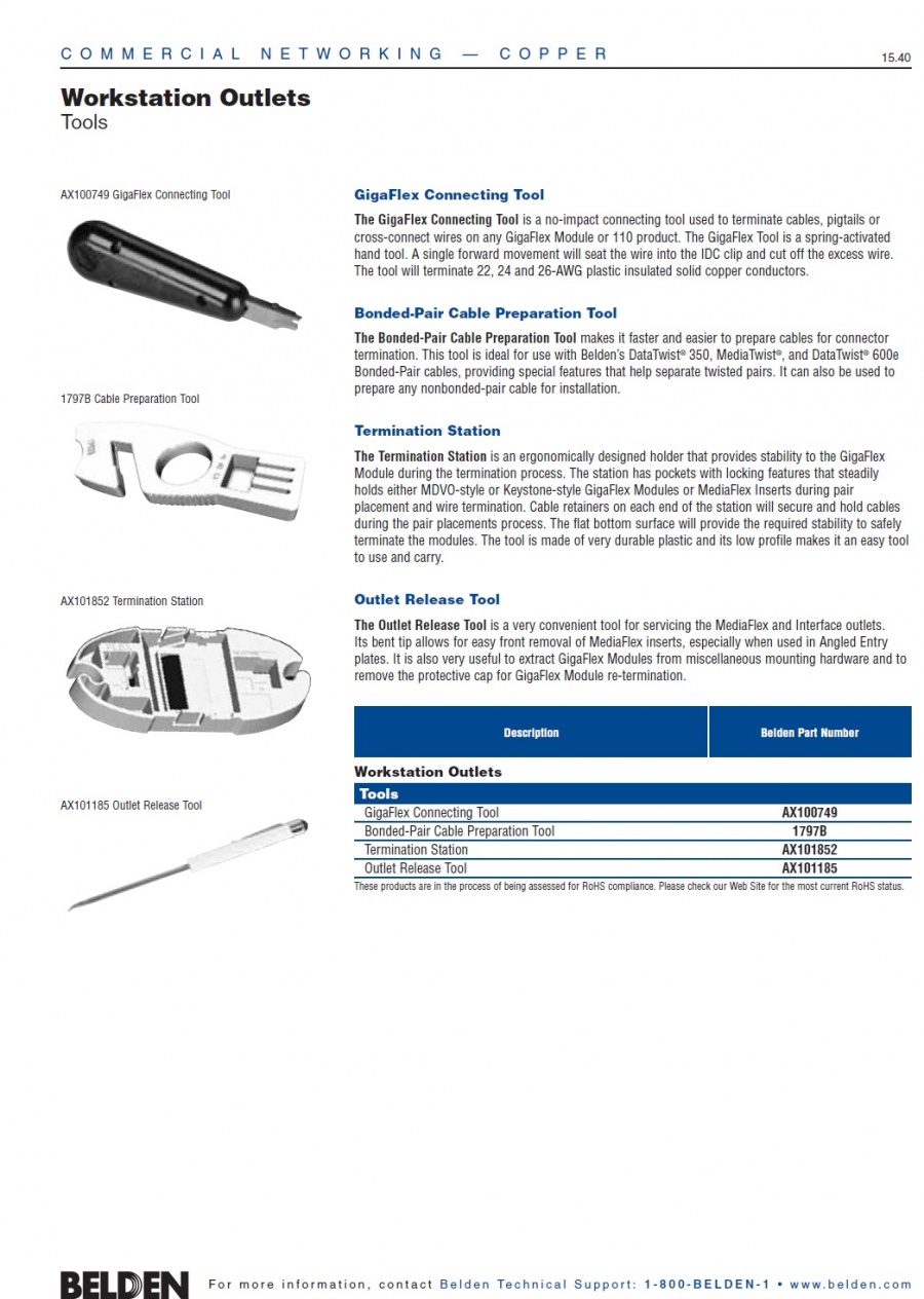 Belden- Workstation Outlets PS5E BIX DVO and Double Gang Outlets, Tools CAT 5E網路資訊盒插座面板 轉接頭工具等產品圖