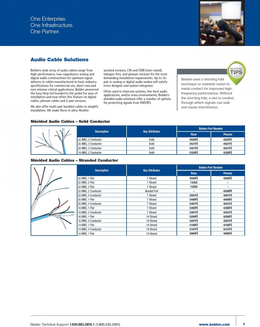 Belden- Audio Cables  高性能，低電容模擬和數位音頻結構音頻電纜產品圖