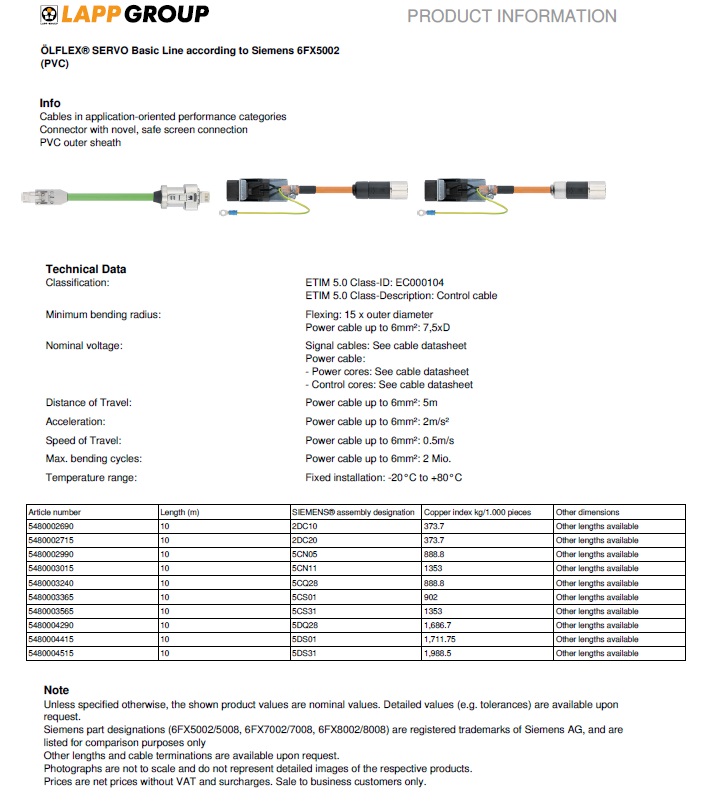 LAPP-OLFLEX® SERVO Basic Line符合西門子6FX5002（PVC）