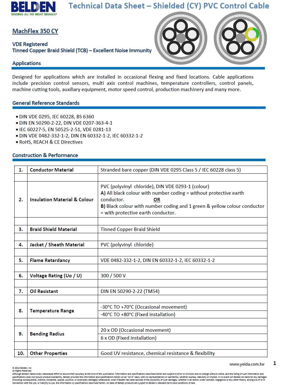 Belden-MachFlex 350 CY  VDE Tinned Copper Braid Shielded PVC Control Cables 歐規柔性工業級鍍錫銅網屏蔽隔離機器組裝控制電纜產品圖