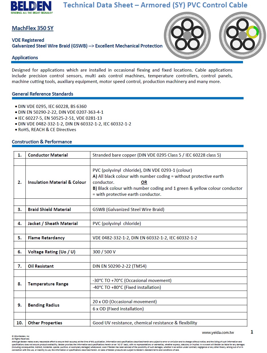 Belden-MachFlex 350 SY  VDE Galvanized Steel Wire Braid (GSWB) Armored (SY) PVC Control Cables 歐規柔性工業級鍍鋅鋼絲屏蔽（GSWB）機器組裝控制電纜產品圖