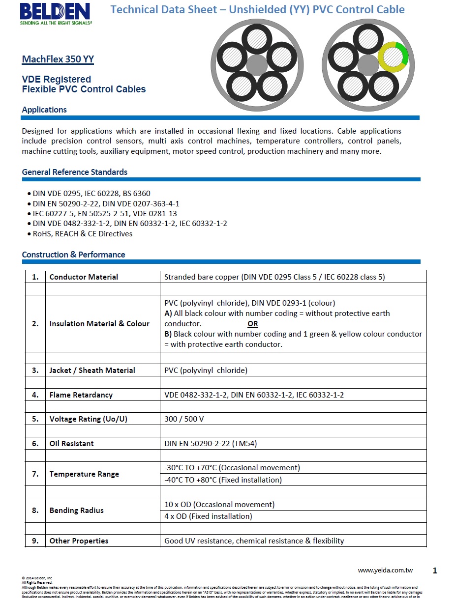 Belden-MachFlex 350 YY  (VDE) 300 / 500 V Unshielded PVC Control Cables 歐規柔性工業級機器組裝控制電纜