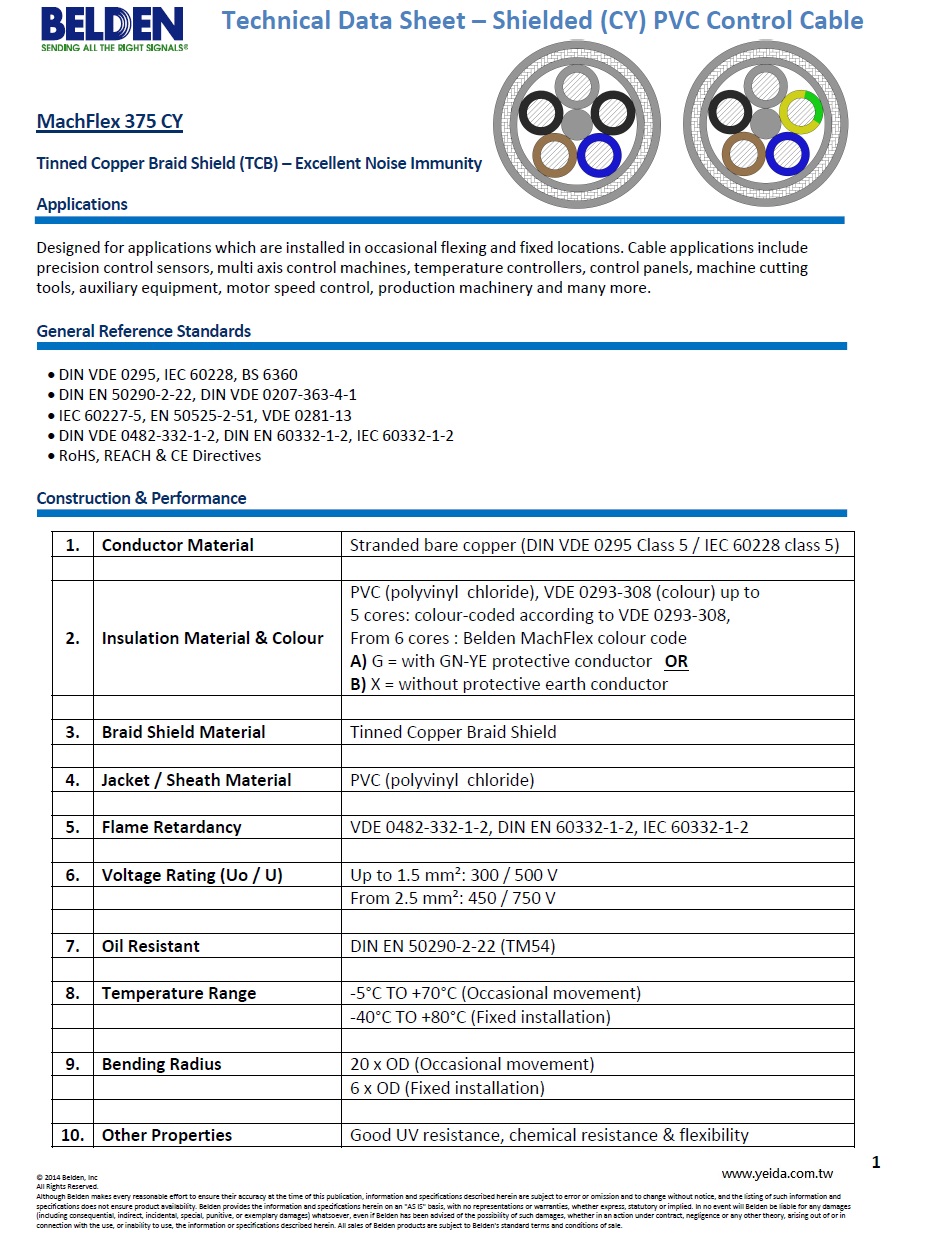 Belden-MachFlex 375 CY  VDE Up to 1.5 mm2: 300 / 500 V From 2.5 mm2: 450 / 750 V Tinned Copper Braid Shielded PVC Control Cables 歐規柔性工業級鍍錫銅網屏蔽隔離機器組裝控制電纜