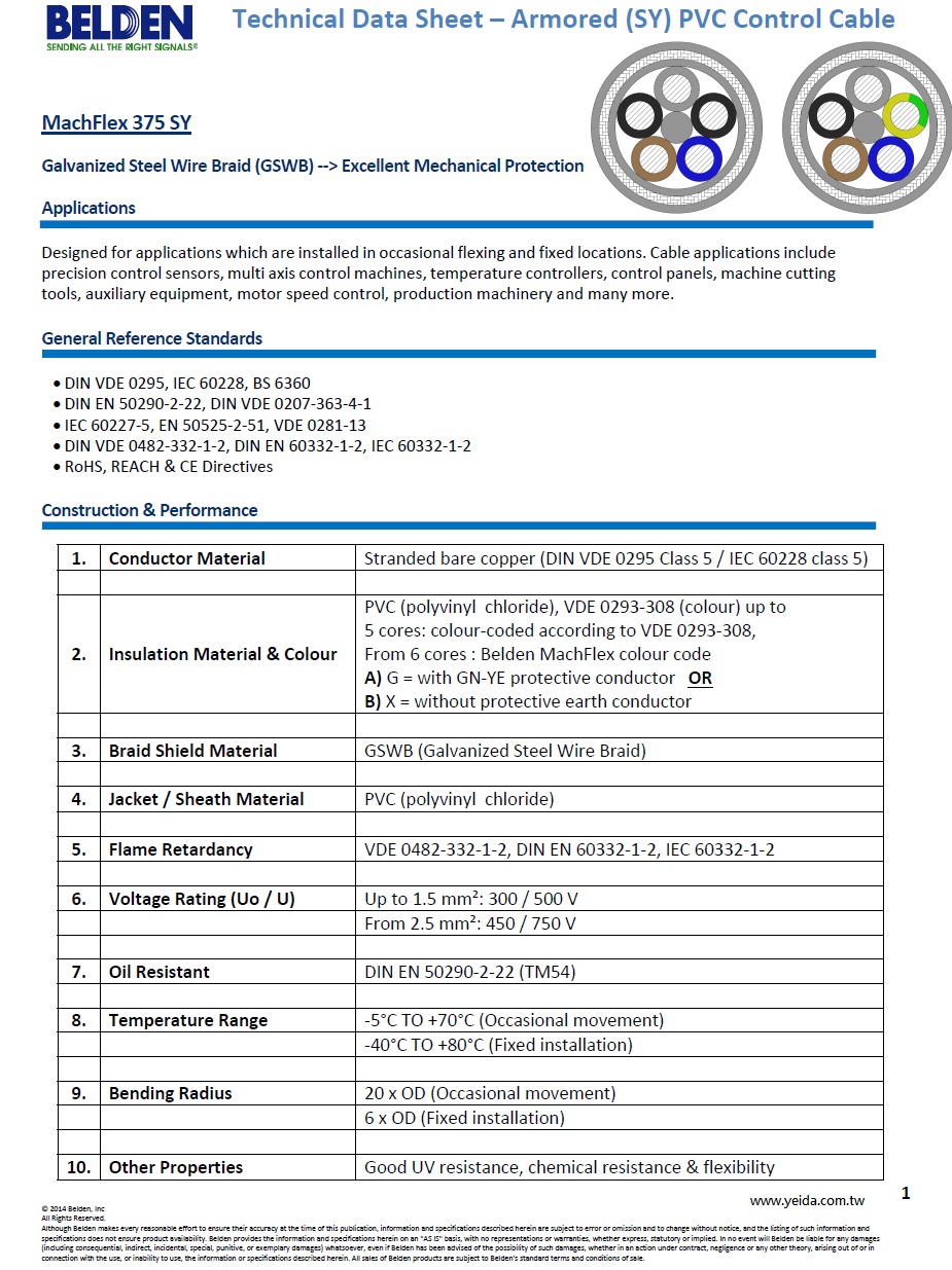 Belden-MachFlex 375 SY VDE Up to 1.5 mm²: 300 / 500 V  From 2.5 mm²: 450 / 750 V Galvanized Steel Wire Braid (GSWB) Armored (SY) PVC Control Cables 歐規柔性工業級鍍鋅鋼絲屏蔽（GSWB）機器組裝控制電纜產品圖