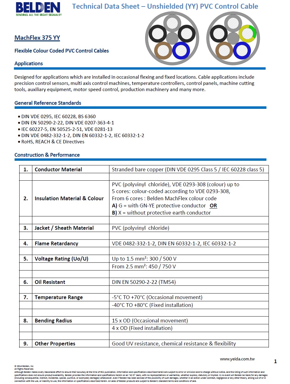 Belden-MachFlex 375 YY  (VDE) Up to 1.5 mm²: 300 / 500 V  From 2.5 mm²: 450 / 750 V Unshielded PVC Control Cables 歐規柔性工業級機器組裝控制電纜產品圖