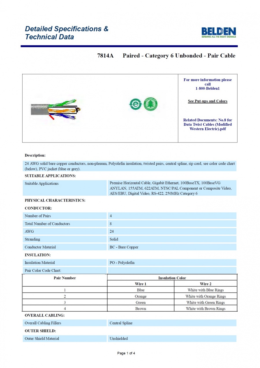 Belden 7814A Paired - Category 6 Unbonded - Pair Cable Awg24 4P UTP CAT-6 網路線