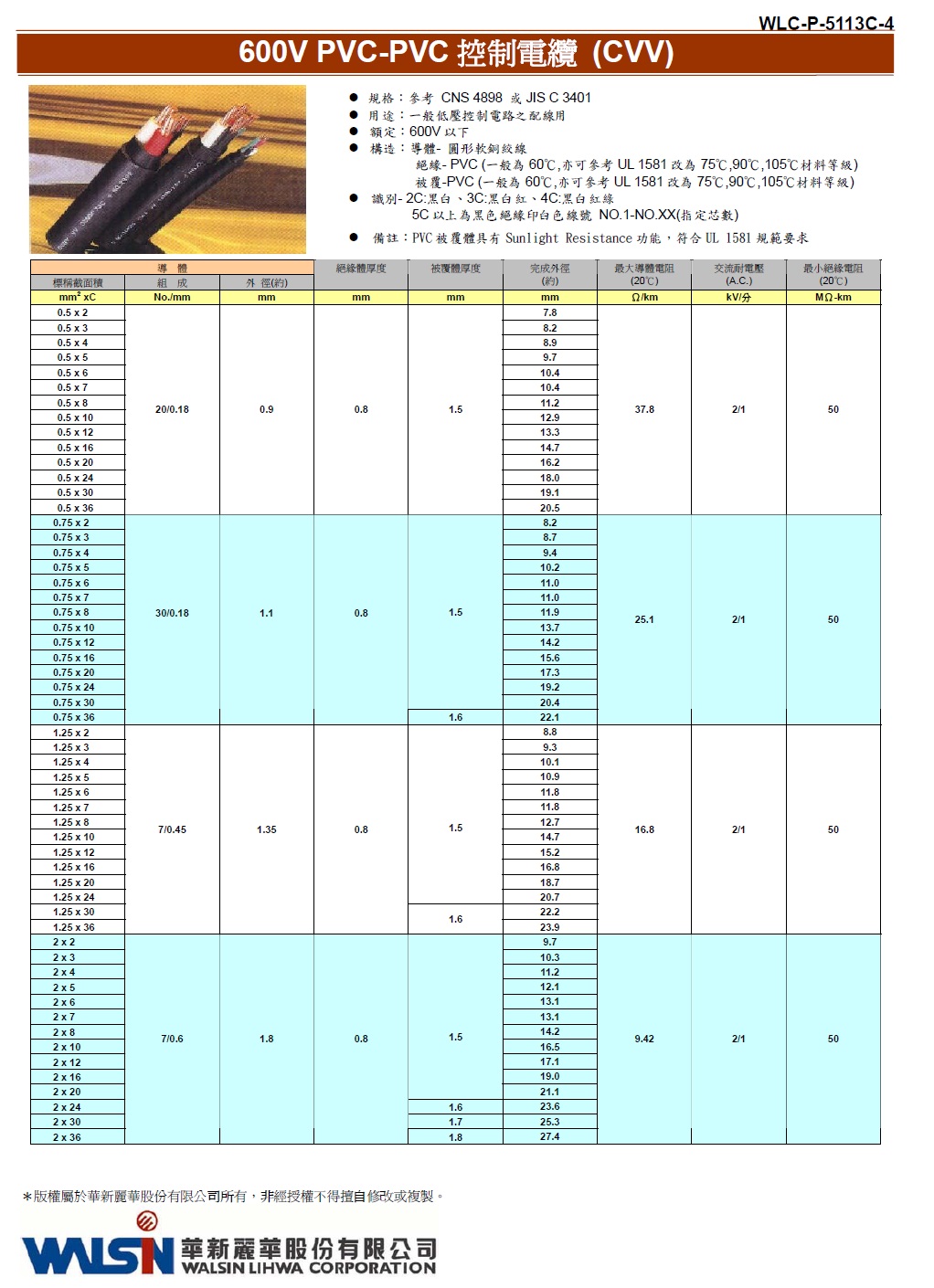 Walsin-CVV 600V PVC-PVC 控制電纜 (CVV)