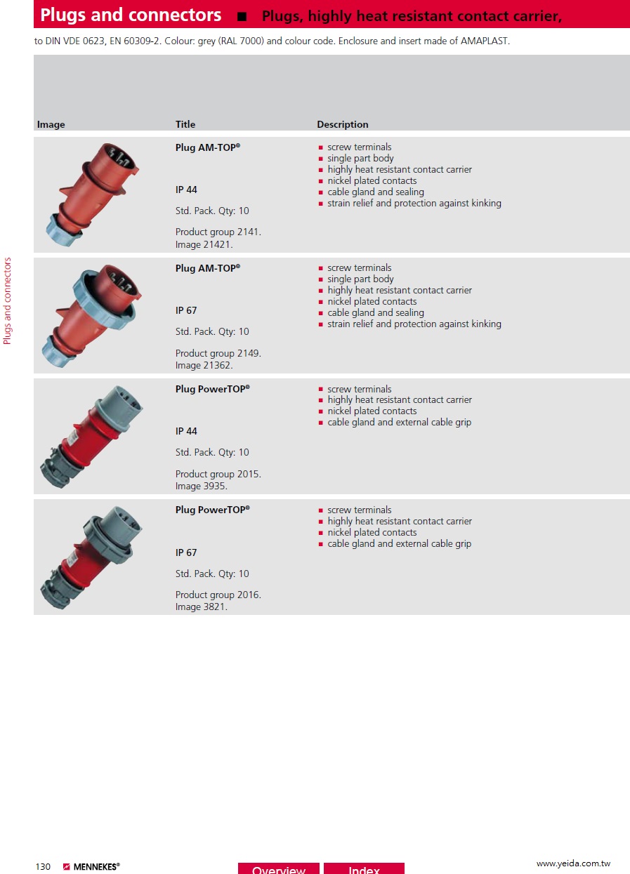 MENNEKES2141-IP44, Plug AM-TOP IP44 16A - 32A Industrial highly heat resistant contact carrier Plug 工業用AM-TOP 高耐熱插頭產品圖