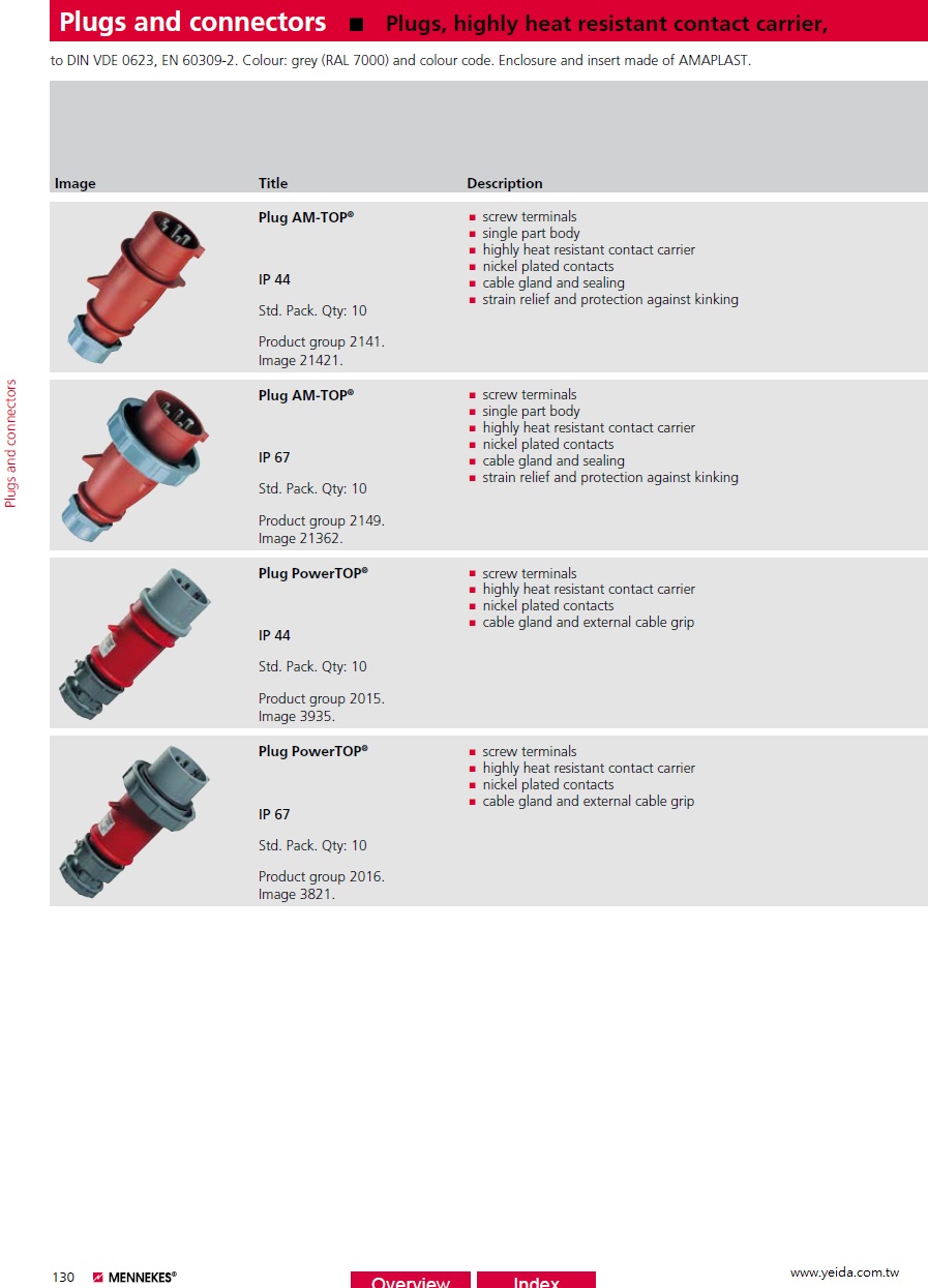 MENNEKES-2105, Industrial Plug PowerTOP Plug,  16A - 32A, IP44, 工業用Plug PowerTOP防水耐高溫電力電源電纜線插頭產品圖