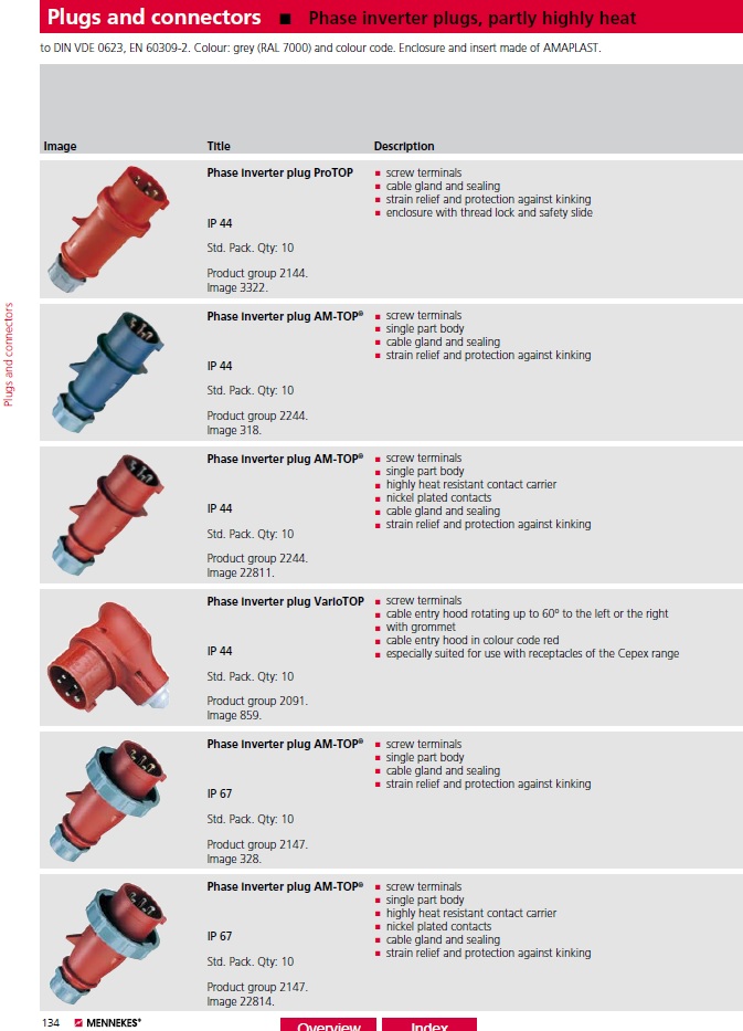 MENNEKES, Phase inverter plug ProTOP, IP44, 16A, 32A, DIN VDE 0623, EN 60309-2, 工業級ProTOP相位轉換裝置插頭產品圖