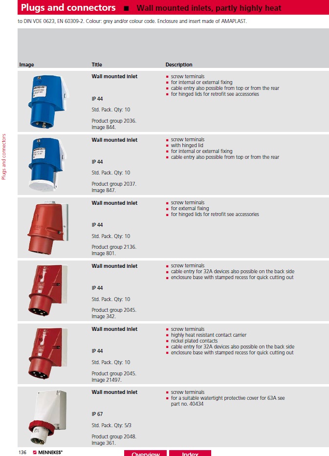 MENNEKES, Industrial Plugs and connectors, Wall mounted inlets, 16A-125A, IP44, IP67, DIN VDE 0623, EN 60309-2, 歐規工業級壁裝式插頭(入口)