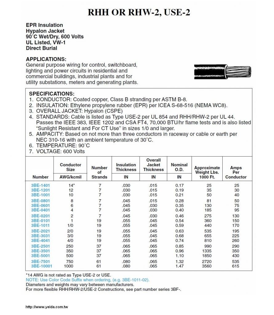 RHH,RHW-2,USE-2 Awg2/0 CL B TNC EP HYP CT USE 90C 600V VW1 BLK  (UL-EPR絕緣海巴龍外被電線)產品圖