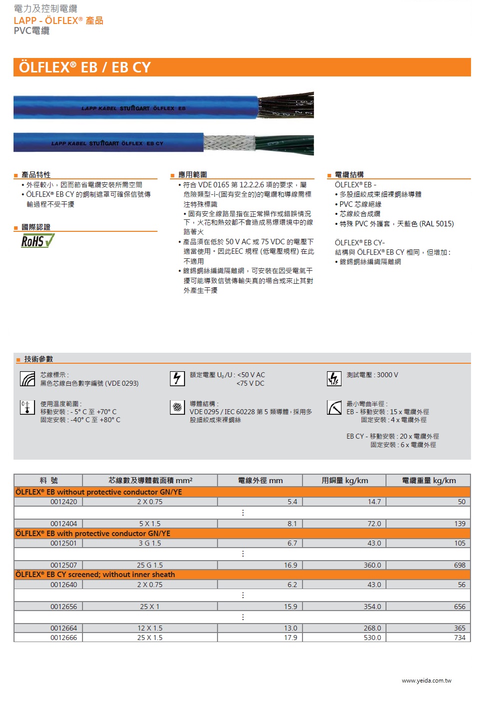 LAPP ÖLFLEX® EB CY  工業級(銅網隔離)連接線According to DIN EN 60079-14; VDE 0165 part 1  intrinsically safe circuits