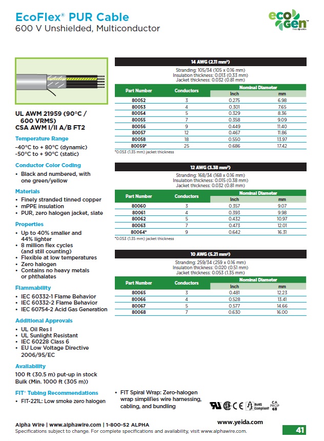 ALPHA-80065, UL AWM 21959 (90°C / 600 VRMS) CSA AWM I/II A/B FT2 Awg10 x 3C,EcoFlex® PUR Cable 抗UV, 無鹵, 超柔耐磨環保電纜 (額定壽命超過800萬次)