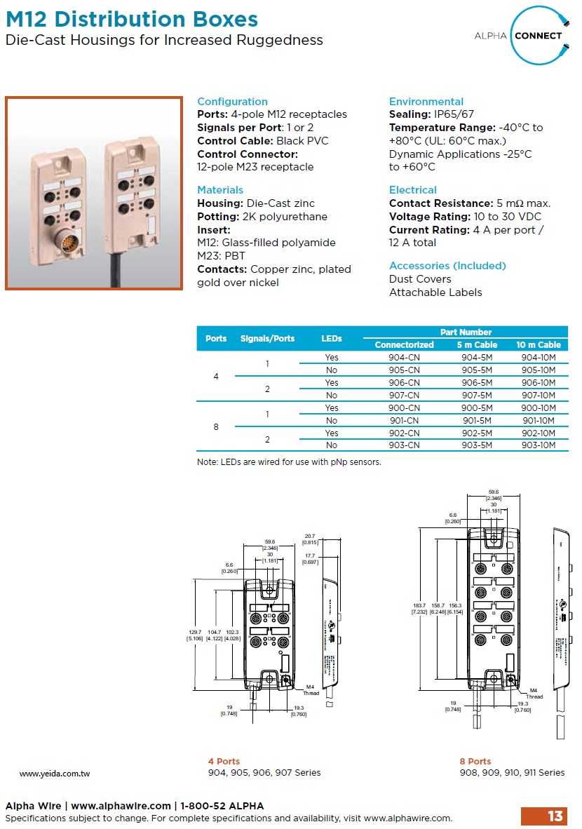 Alpha M12 Distribution Boxes Die-Cast Housings for Increased Ruggedness 工业用配線箱盒-用于增加坚固性的压铸外壳