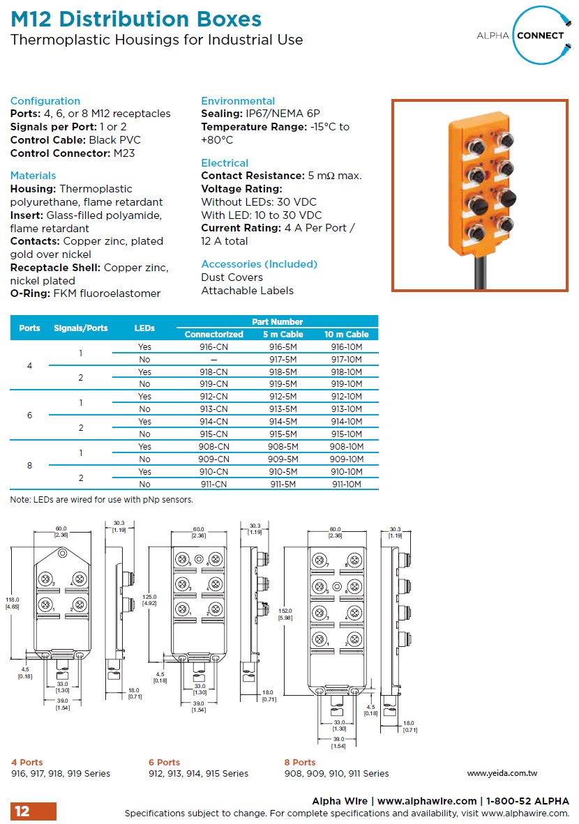 Alpha M12 Distribution Boxes Thermoplastic Housings for Industrial Use IP67 防水型工業用配線箱熱塑性外殼