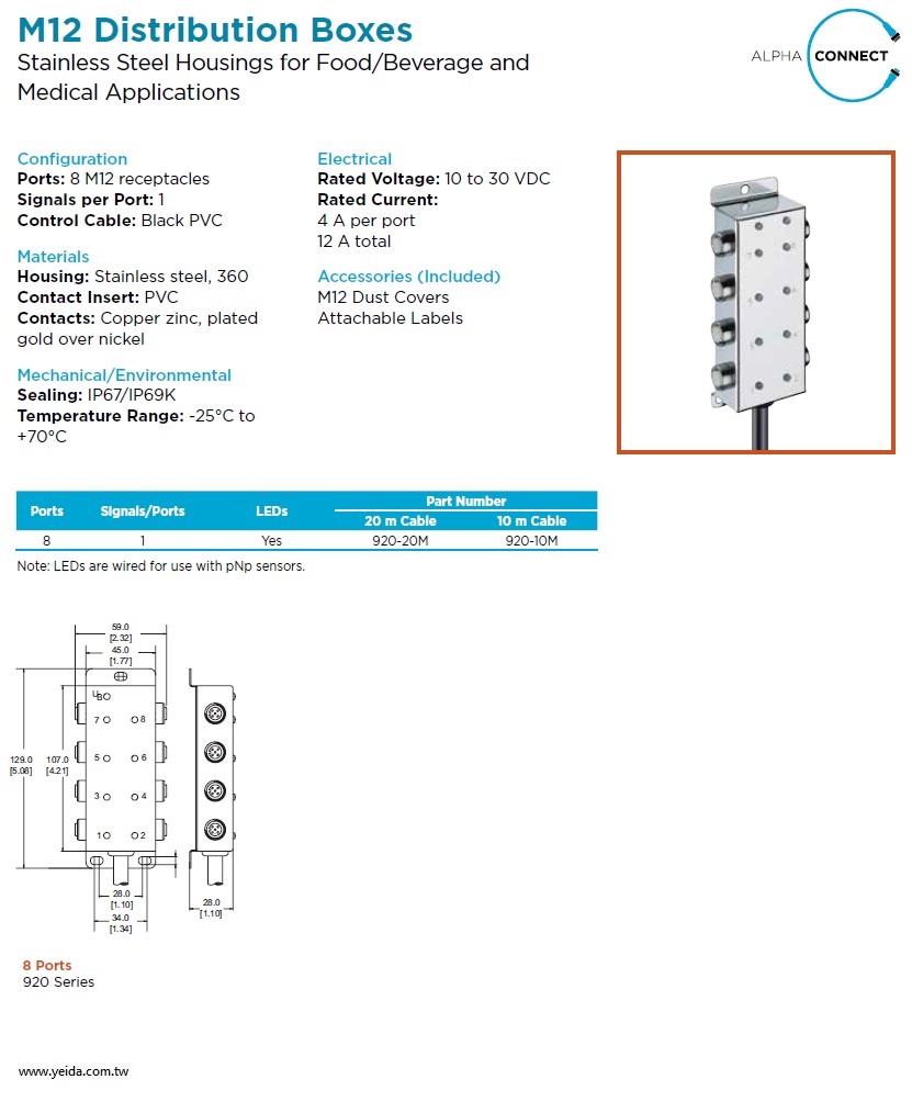 ALPHA920-20M, ALPHA920-10M M12 Distribution Boxes 工业業用配線箱盒-不锈钢食品/飲料和外殼 医疗醫療应用產品圖