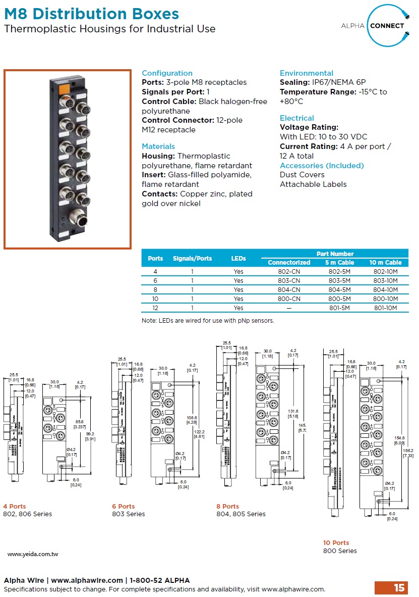 Alpha M8 Distribution Boxes Thermoplastic Housings for Industrial Use IP67/NEMA 6P 防水耐燃型工業用配線箱热塑性外殼壳產品圖