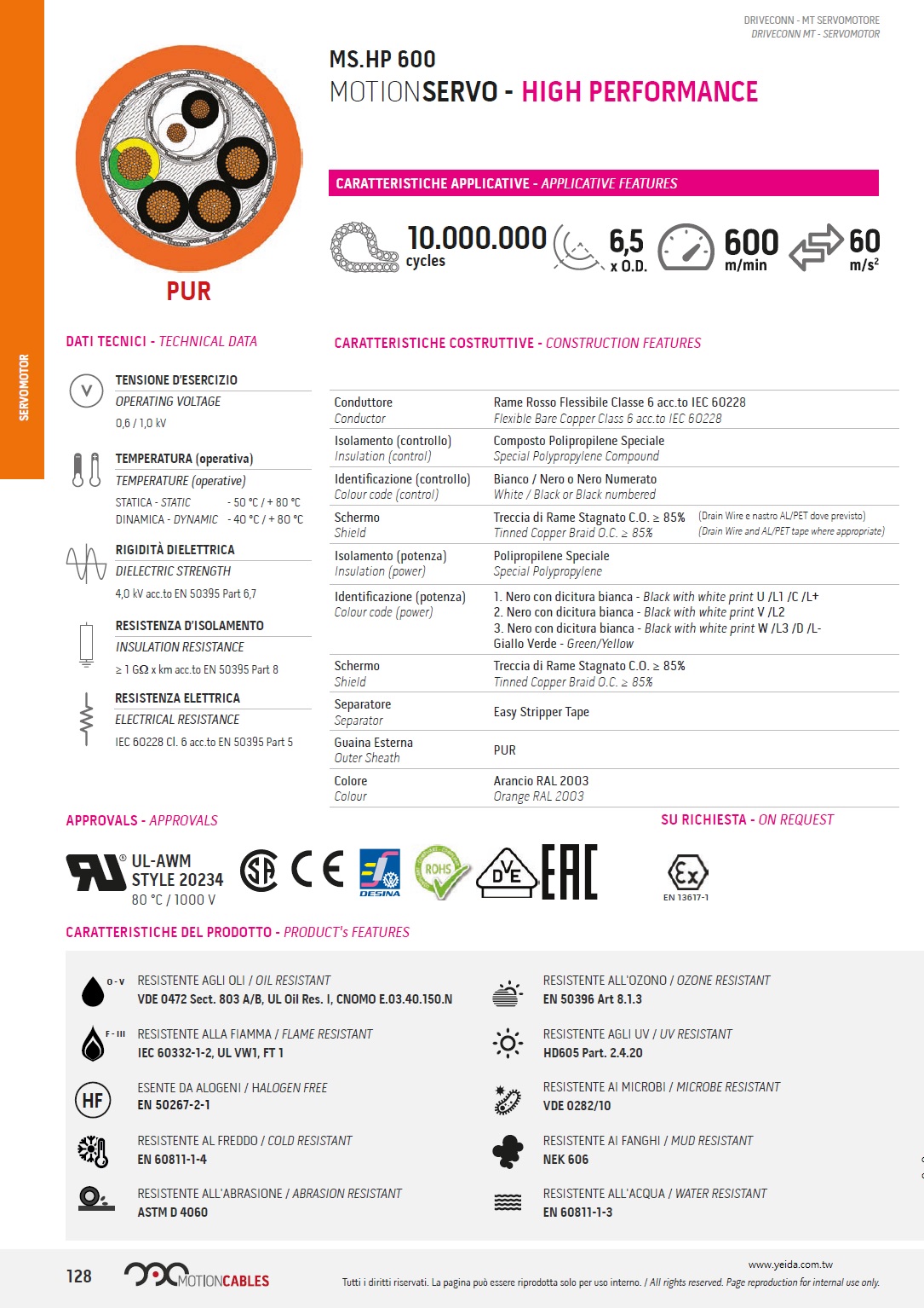 MS.HP 600, HIGH PERFORMANCE 符合系列 (SIEMENS® MC 800Plus, LENZE, BOSH REXROTH INDRAMAT, SEW EURODRIVE) PUR 伺服馬達電力驅動傳輸電纜線(工業托鏈一千萬次週期移運動)產品圖