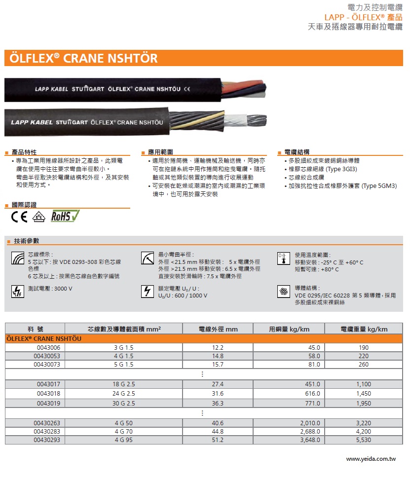 LAPP- OLFLEX CRANE NSHTOU 工業級(超柔移動式防污油)起重機, 吊車等連接線 Reelable cables for low and medium mechanical stress產品圖
