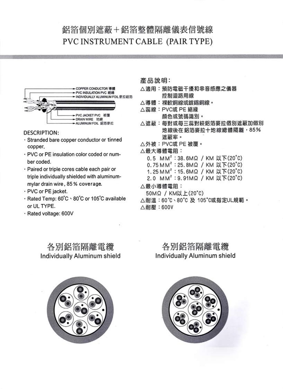 PVC 600V 鋁箔個別遮蔽+鋁箔整體隔離儀表信號線(對型)產品圖