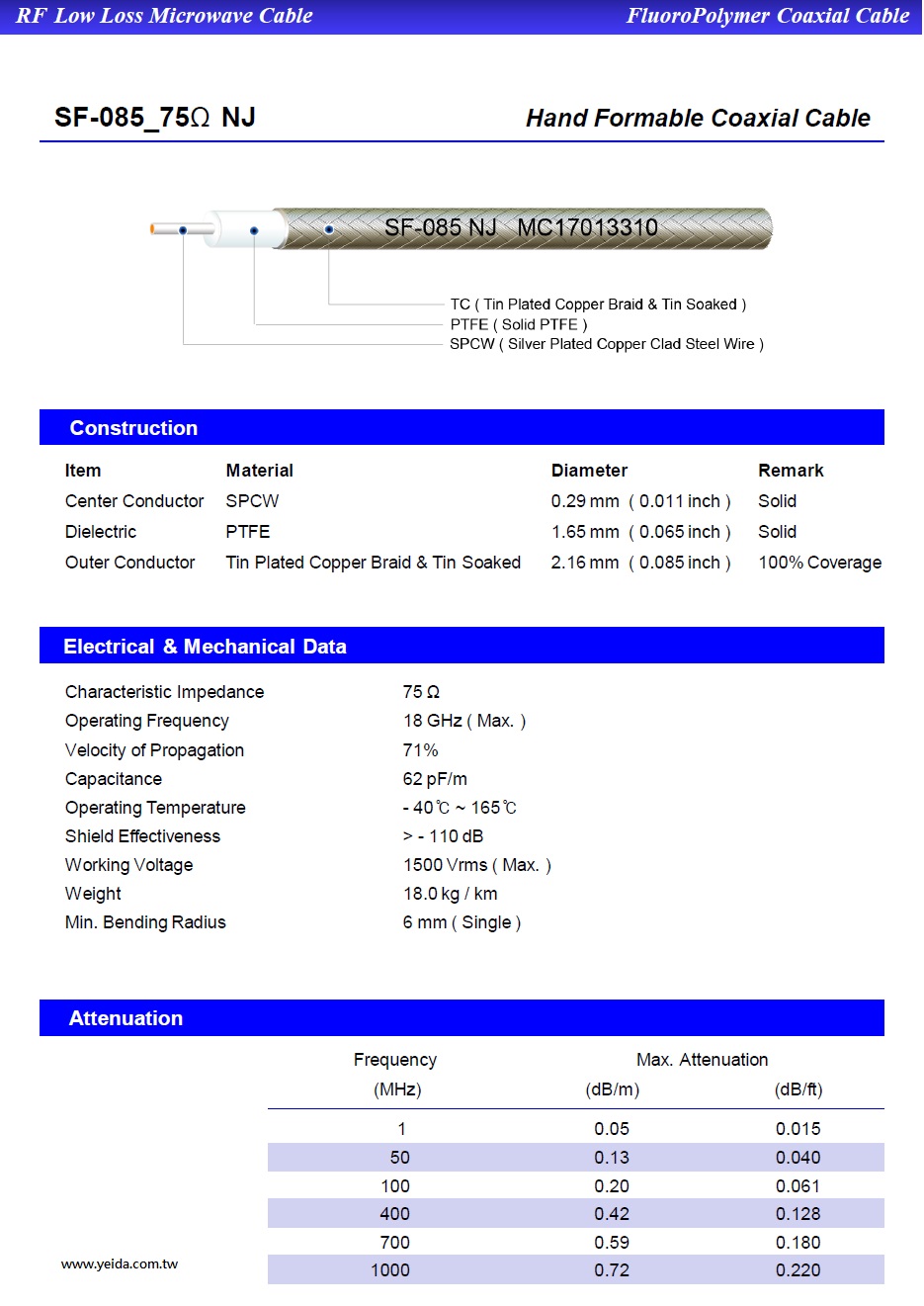 YMHD-SF085( 75Ω 歐姆)(SC75085 Series) 75 Ω  1GHz (Max)SEMI-FLEXIBLE PTFE COAXIAL CABLE 手工成形(半柔）高頻低損耗微波同軸電纜