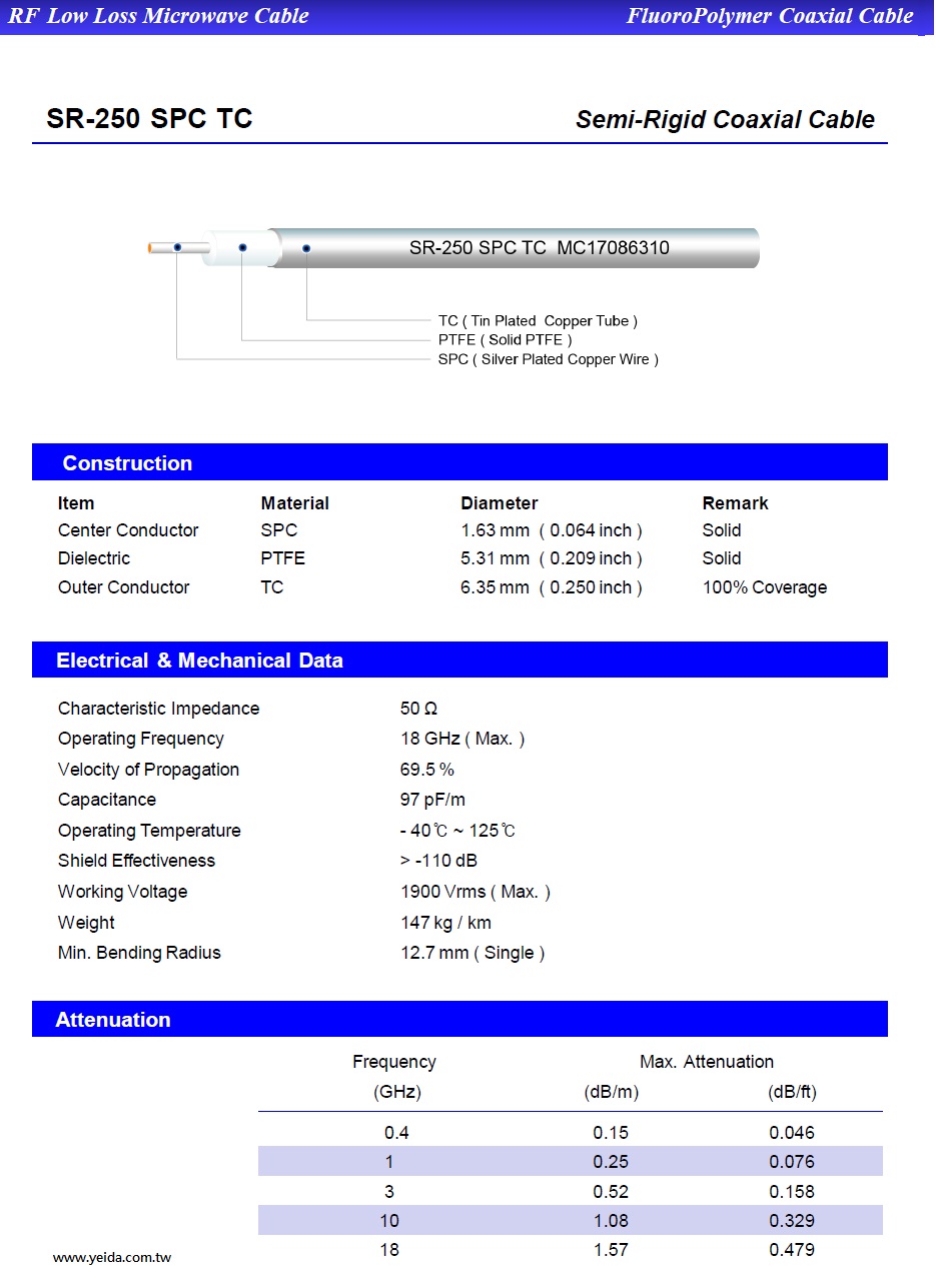 YMHD-SR250 (UT Series of Micro-Coax) 50 Ω 18 GHz (Max) Semi-Rigid PTFE COAXIAL CABLE 手工成形(半硬）鍍錫銅管外被覆高頻低損耗微波同軸電纜產品圖