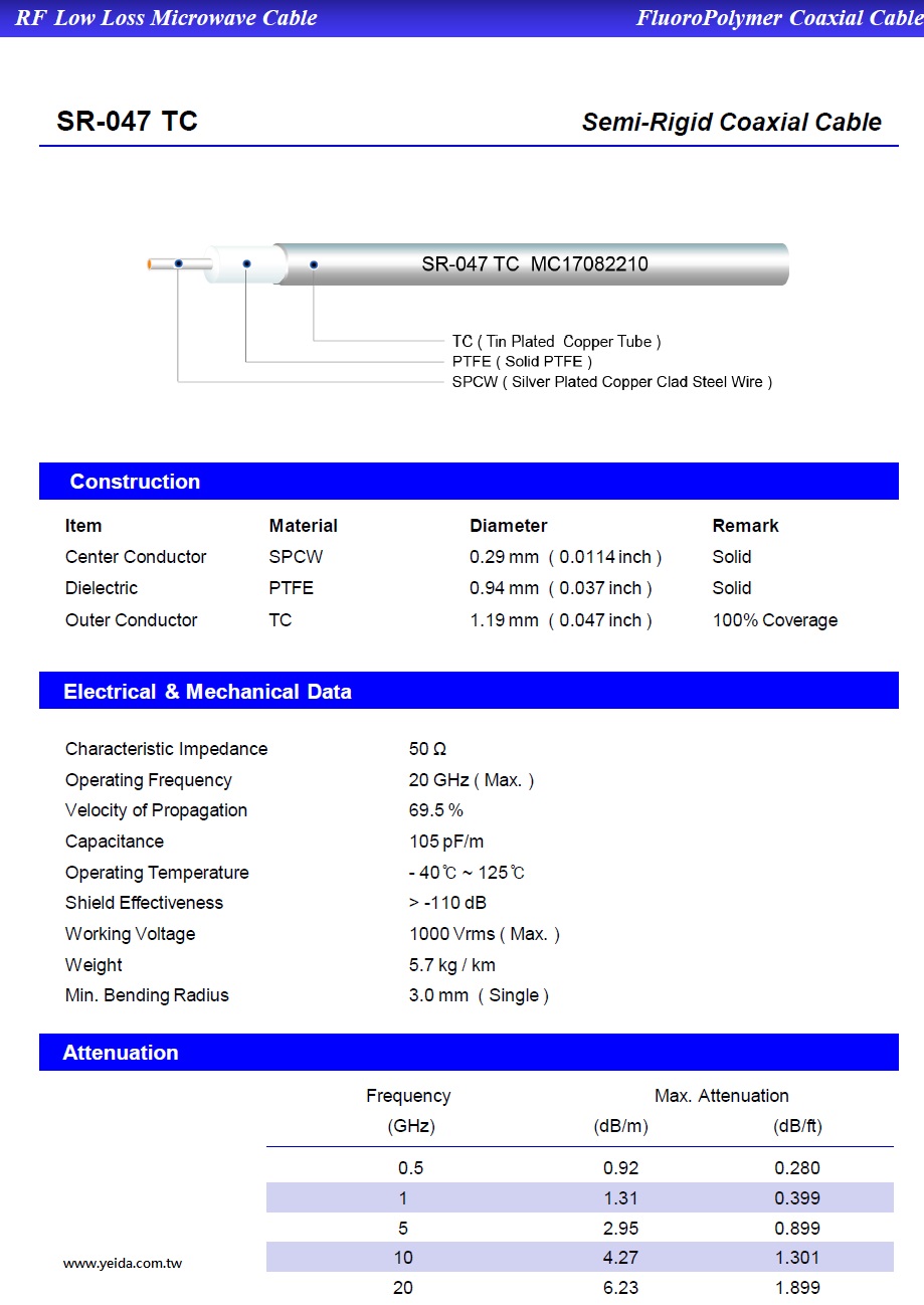 YMHD-SR047 (UT Series of Micro-Coax) 50 Ω 20 GHz (Max) Semi-Rigid PTFE COAXIAL CABLE 手工成形(半硬）鍍錫銅管外被覆高頻低損耗微波同軸電纜產品圖