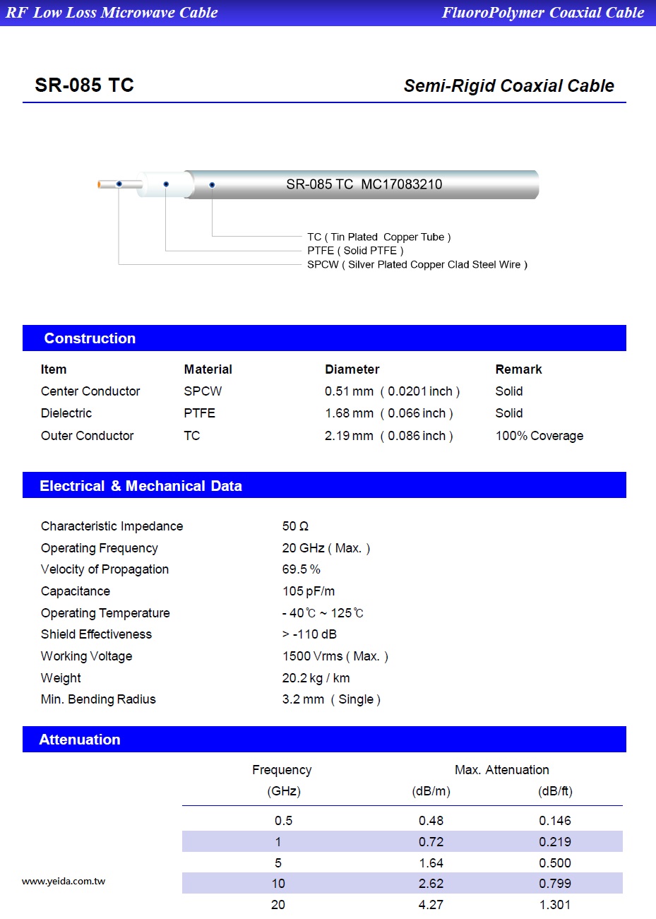 YMHD SR085 (UT Series of Micro-Coax) 50 Ω 20 GHz (Max) Semi-Rigid PTFE COAXIAL CABLE 手工成形(半硬）鍍錫銅管外被覆高頻低損耗微波同軸電纜