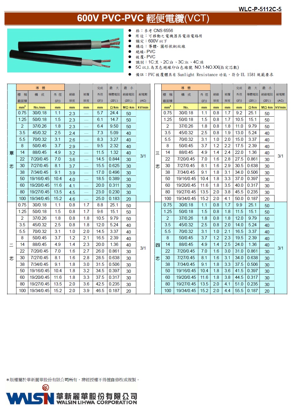 Walsin-VCT 600V PVC-PVC 輕便電纜(VCT)