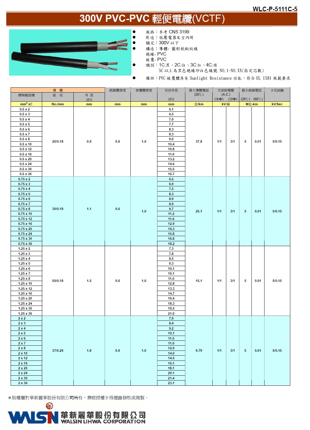 Walsin-VCFT 300V PVC-PVC 輕便電纜(VCTF)