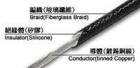 VDE H05SJ-K 矽膠玻璃絲編織耐熱線